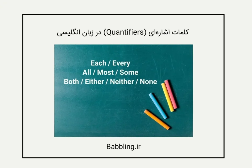 Each / Every برای اشاره به افراد یا اشیا به صورت منفرد All / Most / Some برای بیان کلی گروهها یا بخشی از آنها Both / Either / Neither / None برای اشاره به دو مورد یا گروهها
