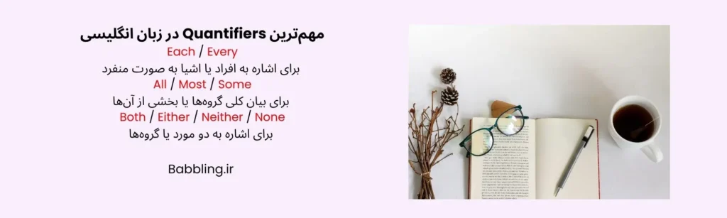 آموزش Each/Every، All/Most/Some و Both/Either/Neither/None